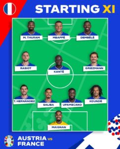 formazione francia